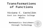 Transformations of Functions Viviana C. Castellón East Los Angeles College MEnTe Mathematics Enrichment through Technology.