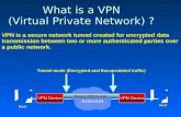 What is a VPN (Virtual Private Network) ? Internet VPN Device Secure VPN Tunnel Tunnel mode (Encrypted and Encapsulated traffic)Host Host VPN is a secure.