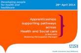 28 th April 2014 Apprenticeships supporting pathways across Health and Social care Jo Beckwith Widening Participation Manager.