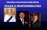 Canada’s Government Big Shots ROLES & RESPONSIBILITIES.