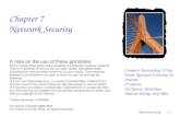 Network Security7-1 Chapter 7 Network Security Computer Networking: A Top Down Approach Featuring the Internet, 2 nd edition. Jim Kurose, Keith Ross Addison-Wesley,