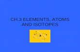 CH.3 ELEMENTS, ATOMS AND ISOTOPES Dalton’s Atomic Theory (1808) I.All matter is made of atoms II.Each element has its own kind of atom. Atoms of the.