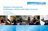 Student movement: Pathways, fields and links to work Nick Fredman LH Martin Institute University of Melbourne.
