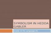 SYMBOLISM IN HEDDA GABLER Grade 12 HL Language A1.