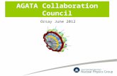 AGATA Collaboration Council Orsay June 2012. AGATA ACC Agenda 27 th June 2012, Orsay 1.Minutes of the last meeting from Padova 2011 2.Outstanding actions.