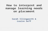 How to interpret and manage learning needs on placement Sarah Illingworth & Louise Goff.