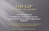 Derek Deighton Trailblazer Business Futures Low Carbon Education & Business Support Helping Balance the One Planet Equation through Creative Partnerships.