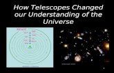 1 How Telescopes Changed our Understanding of the Universe STScI and NASA.