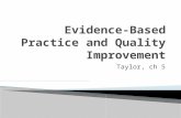 Taylor, ch 5.  A step-by-step dynamic process used to solve clinical problems  EBP solves problems by applying best research data, best clinical judgment.