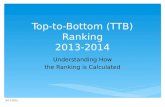 Top-to-Bottom (TTB) Ranking 2013-2014 Understanding How the Ranking is Calculated 2013-2014.