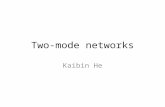 Two-mode networks Kaibin He. Outline Data structure Visualization Quantitative Analysis Qualitative Analysis.