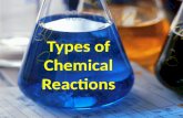 Five Types of Chemical Reactions Remember…a chemical reaction is when one compound is changed into a totally different compound. While there are millions.