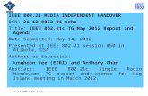 IEEE 802.21 MEDIA INDEPENDENT HANDOVER DCN: 21-12-0052-01-srho Title: IEEE 802.21c TG May 2012 Report and Agenda Date Submitted: May 14, 2012 Presented.
