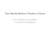 The World Before Modern Times Ch 1 Prehistory to 1500CE 1.1 Ancient Civilizations.