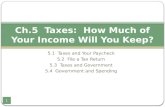 5.1 Taxes and Your Paycheck 5.2 File a Tax Return 5.3 Taxes and Government 5.4 Government and Spending Ch.5 Taxes: How Much of Your Income Will You Keep?