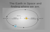 The Earth in Space and finding where we are.. The Earth in Space Where are we, and what does that mean?