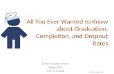 All You Ever Wanted to Know about Graduation, Completion, and Dropout Rates System Support Team Region XIII 512.919.5308 © 2011 Region XIII.