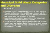 Quick Facts Presently, 80% of municipal and industrial solid waste in Canada is disposed of by landfilling processes, with the remainder disposed through.