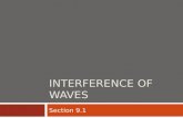 INTERFERENCE OF WAVES Section 9.1. Key Terms  Interference  Principle of Superposition  Constructive Interference  Destructive Interference.