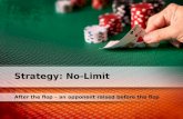 After the flop – an opponent raised before the flop Strategy: No-Limit.