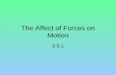 The Affect of Forces on Motion 5-5.1. A push or a pull.