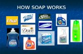 HOW SOAP WORKS. WHAT IS SOAP? A mixture of sodium salts of various naturally occurring fatty acids A mixture of sodium salts of various naturally occurring.