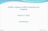 IK March 1st 2012 Slide 0 EMMA: Update on BPM modelling and mapping March 1 st 2012 Ian Kirkman.