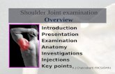 Shoulder Joint examination Overview IntroductionPresentationExaminationAnatomyInvestigationsInjections Key points A J Chakrabarti FRCS(Orth)