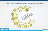 Local Media Driving Consumer Action. Agenda Introduction and methodology Local lifeLocal media Market focus… property, motors, shopping.