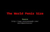 The World Penis Size Source