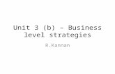 Unit 3 (b) – Business level strategies R.Kannan. 4-2 What Is Business-Level Strategy? Business-level strategy – A plan of action to use the firm’s resources.
