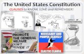 The United States Constitution CLAUSES to KNOW, LOVE and REMEMBER!