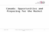 Canada: Opportunities and Preparing for the Market March 20111Canada: Opportunities and Preparing for the Market.