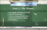 Unit 1: The Themes!  Sovereignty, Authority, & Power  Political Institutions  Citizens, Society and the State  Political & Economic Change  Public.