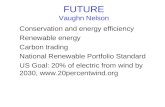 FUTURE Vaughn Nelson Conservation and energy efficiency Renewable energy Carbon trading National Renewable Portfolio Standard US Goal: 20% of electric.