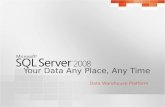 Your Data Any Place, Any Time Data Warehouse Platform.