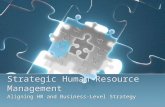 Strategic Human Resource Management Aligning HR and Business-Level Strategy.