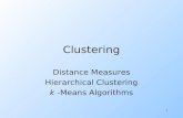 1 Clustering Distance Measures Hierarchical Clustering k -Means Algorithms.