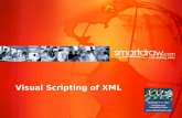 Visual Scripting of XML. Introduction - Presenters David Webber drrw@smartdraw.com Paul Stannard paul@smartdraw.com.