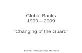 Source: Financial Times of London Global Banks 1999 – 2009 “Changing of the Guard”