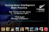 Immigration Intelligence Best Practice Bali Process Ad Hoc Group 8 – 10 February 2012 Theo Kuper Manager Intelligence.