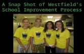 A Snap Shot of Westfield’s School Improvement Process.