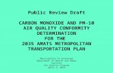 Public Review Draft CARBON MONOXIDE AND PM-10 AIR QUALITY CONFORMITY DETERMINATION FOR THE 2035 AMATS METROPOLITAN TRANSPORTATION PLAN Municipality of.