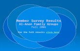 Member Survey Results Al-Anon Family Groups Member Survey Results Al-Anon Family Groups Fall 2006 For the full results click hereclick here.
