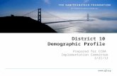 Www.sff.org District 10 Demographic Profile Prepared for CCBA Implementation Committee 2/21/12.