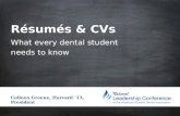 Résumés & CVs What every dental student needs to know Colleen Greene, Harvard ’13, President.