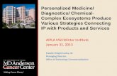 Personalized Medicine/ Diagnostics/ Chemical- Complex Ecosystems Produce Various Strategies Connecting IP with Products and Services AIPLA Mid-Winter Institute.
