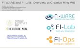 Http://  FI-WARE and FI-LAB: Overview at Creative Ring WS Stefano De Panfilis Engineering Ingegneria Informatica S.p.A.,