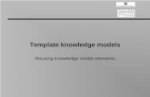 Template knowledge models Reusing knowledge model elements.
