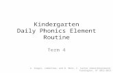 Kindergarten Daily Phonics Element Routine A. Siegel, committee, and D. Mock, C. Carter ©Davis School District Farmington, UT 2012-2013 Term 4.